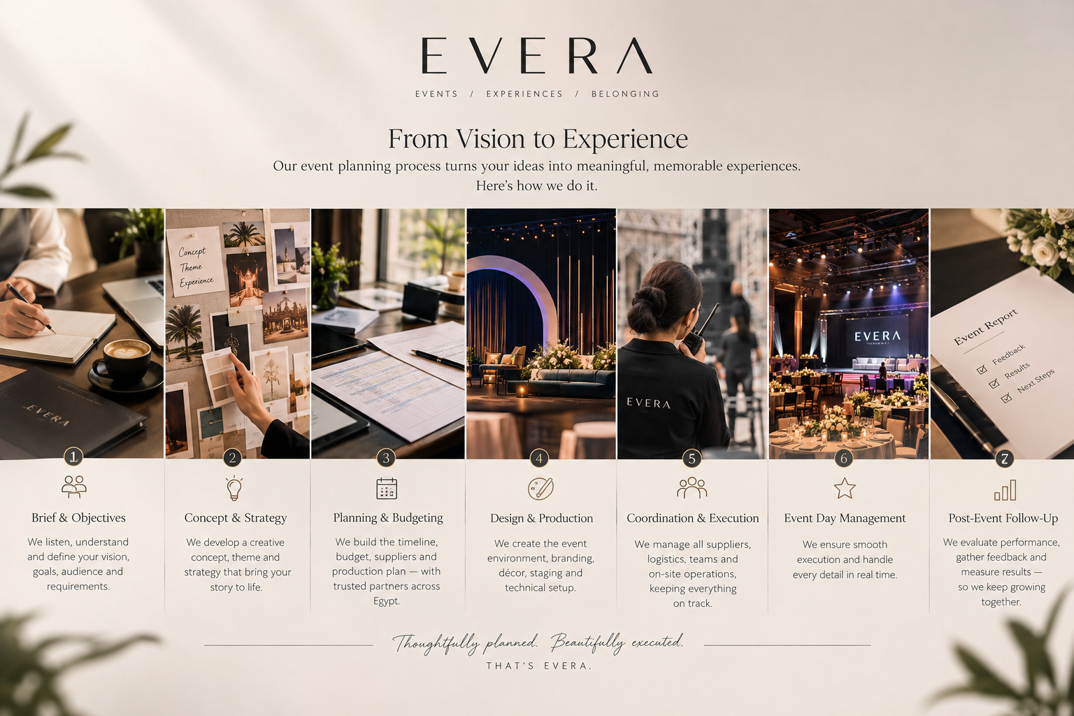 event planning
